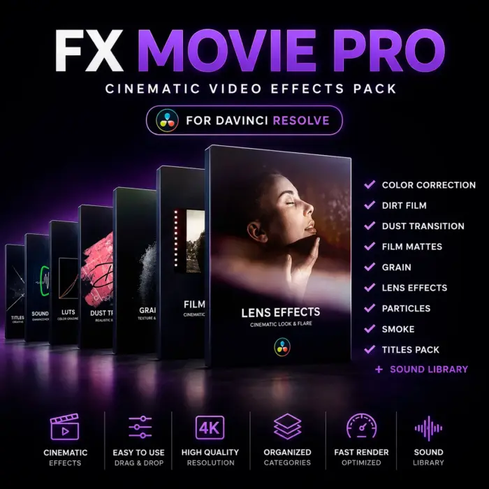 Pack Do Editor Davinci Resolve